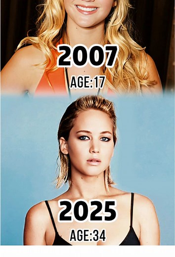 The Evolution of Jennifer Lawrence Through the Years