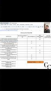 Escala de autoestima