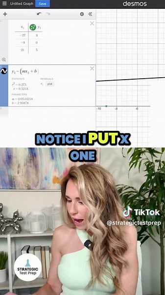 STP_SATPrep on TikTok