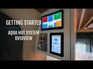 Getting Started // Aqua Hot System Overview