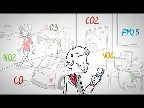 Aeroqual: Portable Air Quality Monitors