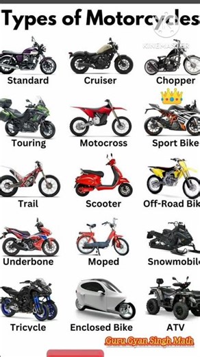 💀sports bike | 15 bike name 💯 | 👑top 15 bikes to buy 2026 #ktm #viral #shorts