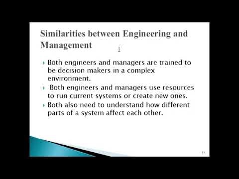 Engineering Management | Chapter#01 | Levels of Manager and Similarities b/w Managers and Engineers