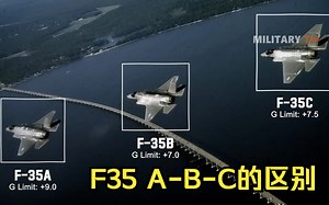 F35-ABC各型号机型的区别
