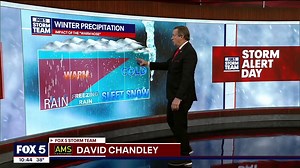 Winter precipitation explained: Snow vs freezing rain