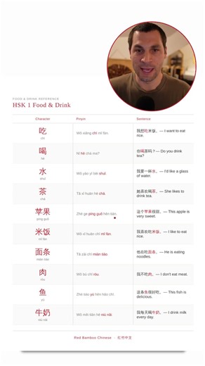 Try Saying These Chinese Food Words Correctly!