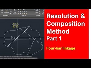 Machine Elements - Resolution & Composition Part 1