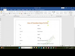 How to use function keys (F1 to F12)