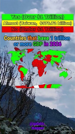 Countries with $1 trillion GDP or More in 2026 in the world