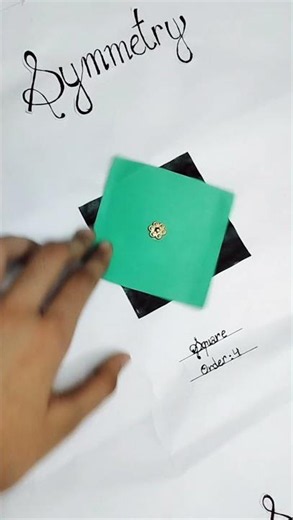 chart on rotational symmetry and line of symmetry