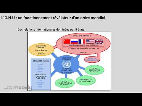 1 - Les jours heureux : la création de l' ONU