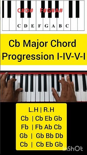 Cb Major Chord Progression I-IV-V-I #chords #chordsprogression #pianotutorial