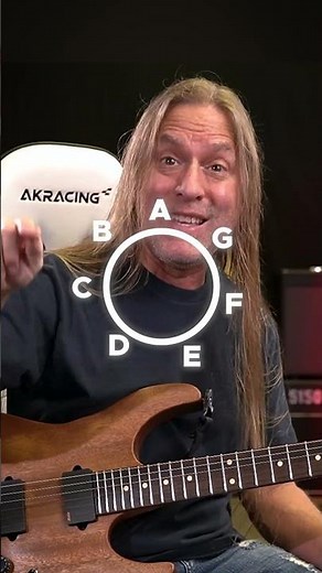 Only 12 Notes Control the Entire Guitar 😳