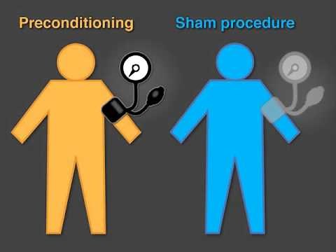 Remote Ischemic Preconditioning for Heart Surgery