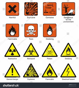 Science Laboratory Safety Chemical Hazard Signs Stock Vector (Royalty Free) 2972633 | Shutterstock