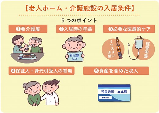 【簡単解説】老人ホーム、介護施設の入居条件は？おさえたい5つのポイント｜LIFULL介護