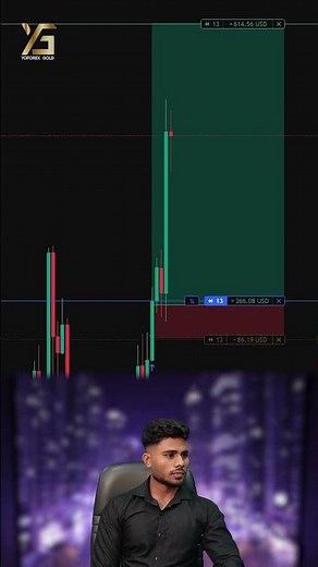 XAUUSD Epic Win: +48 Pips Live Gold Trade Breakdown