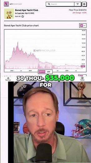 Cartoon Monkey NFT Price Discussed #shorts