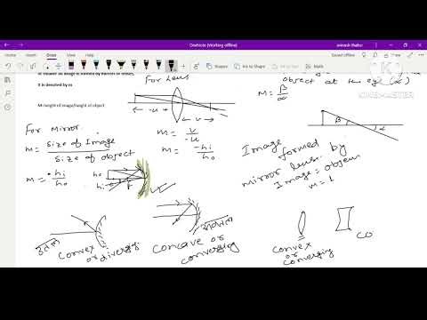 12th Physics BSEB Crash Course optics Magnification (linear & Angular )