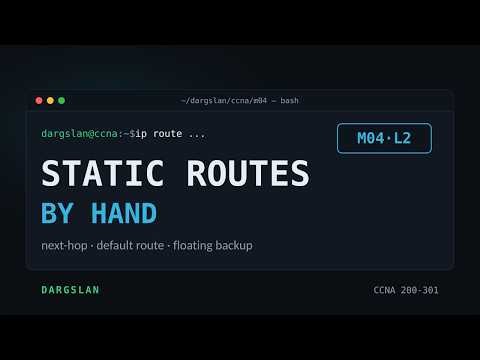CCNA M04 L02 StaticRouting