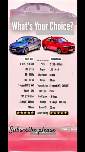 Dzire vs Amaze 2026 – Mileage vs Comfort, Which Budget Sedan Should You Buy in India?