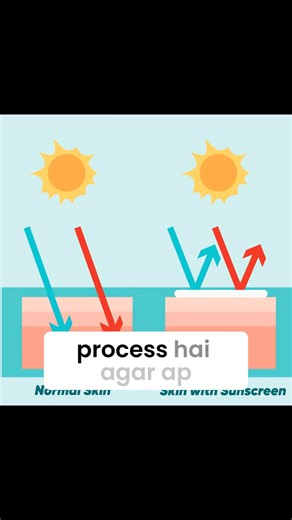 22K views · 199 reactions | How To Lighten Your Skin Color Naturally...