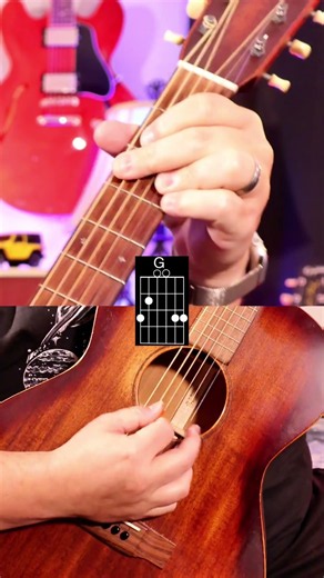 The Joker Easy Guitar Tutorial