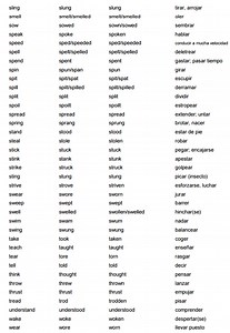 Verbos Irregulares En Ingles Conjugaciones