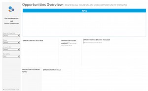 Using the native Tableau data connector to Salesforce to query Opportunities in Salesforce and visualizing KPIs and opportunities status by stage, amount and days to close. #Salesforce