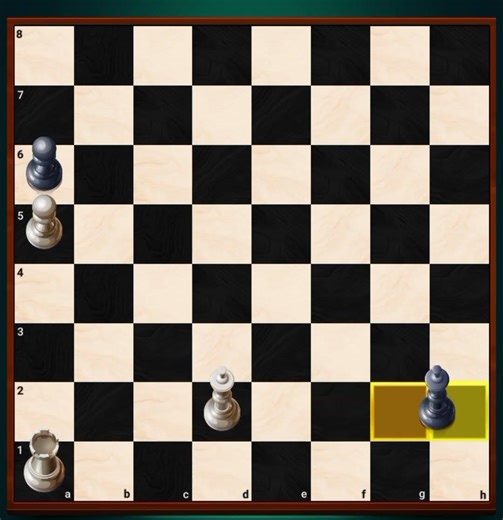 human vs computer ♟️ part 2