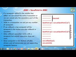 Lesson - 25 : JDBC - SavePoint in JDBC