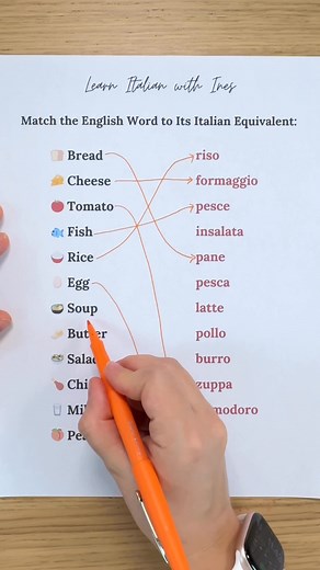 Learn Italian with Ines on Reels
