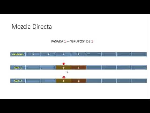 Mezcla Directa
