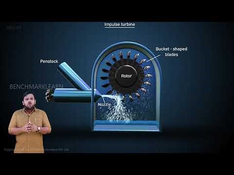 Impulse Turbine | Basic Mechanical Engineering | Benchmark Engineering