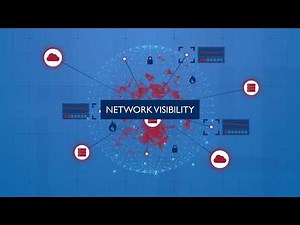 Network Visibility - Security Resilience & Network Monitoring