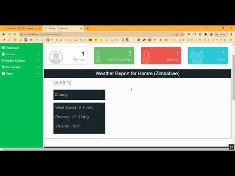 Weather Report to help Agriculture in PHP Application Projects