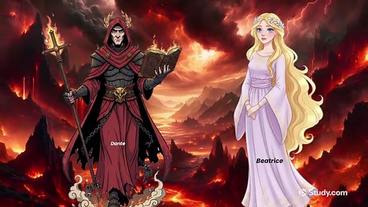 Dante & Beatrice in Dante's Inferno | Story & Quotes