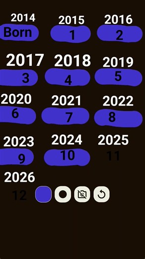 im so old im 12!!!!