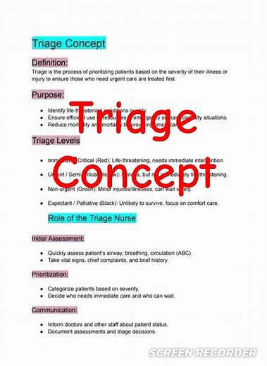 Triage Concept in Nursing | Emergency Care Priority System Explained #anmnursing #education