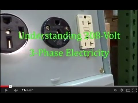 Episode 11 208 Volts, 3 Phase