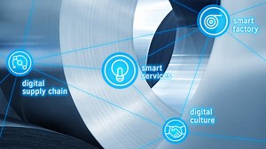 Digitization in the steel company | thyssenkrupp Steel