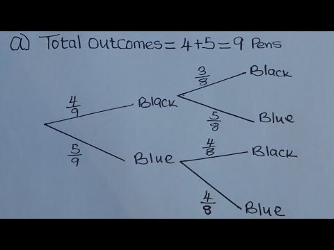 2023 G12 maths paper 2 question 6