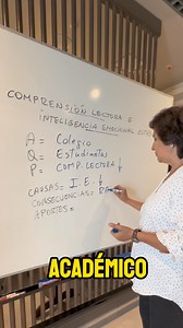 ¡Arma el título de tu tesis! 🙋🏻 Aprende en 1 minuto cómo hacer el título de tu investigación. Si necesitas orientación para tu tesis, puedes contáctarme aquí: https://cutt.ly/m3eLUc7 | Dra. Rosario Martínez