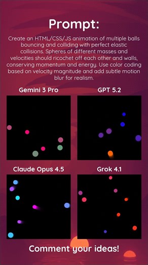 Animation of bouncing balls - Gemini 3 Pro vs GPT-5.2 vs Claude Opus 4.5 vs Grok 4.1 #ai #physics