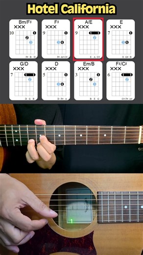 Guitar Picking & Strumming Practice | Hotel California