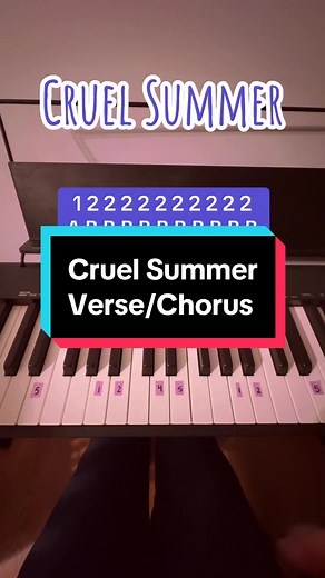 Cruel Summer Piano Tutorial: Verse/Chorus with Taylor Swift