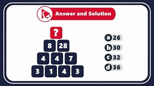 15 reactions · 3 comments | IQ Puzzles for Genius Only IQ puzzles,...