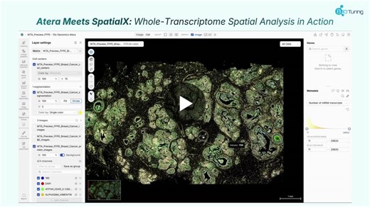 Whole-transcriptome spatial analysis with Atera | 10x Genomics posted on the topic | LinkedIn