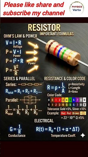 science project electronics components | resistance and capacitor #school #physics #science #viral