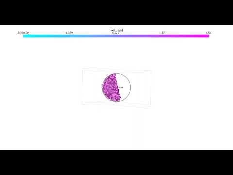 SPH-based Fuel Sloshing Simulation: Attitude Control + Impulse Disturbance (Pendulum Mode)